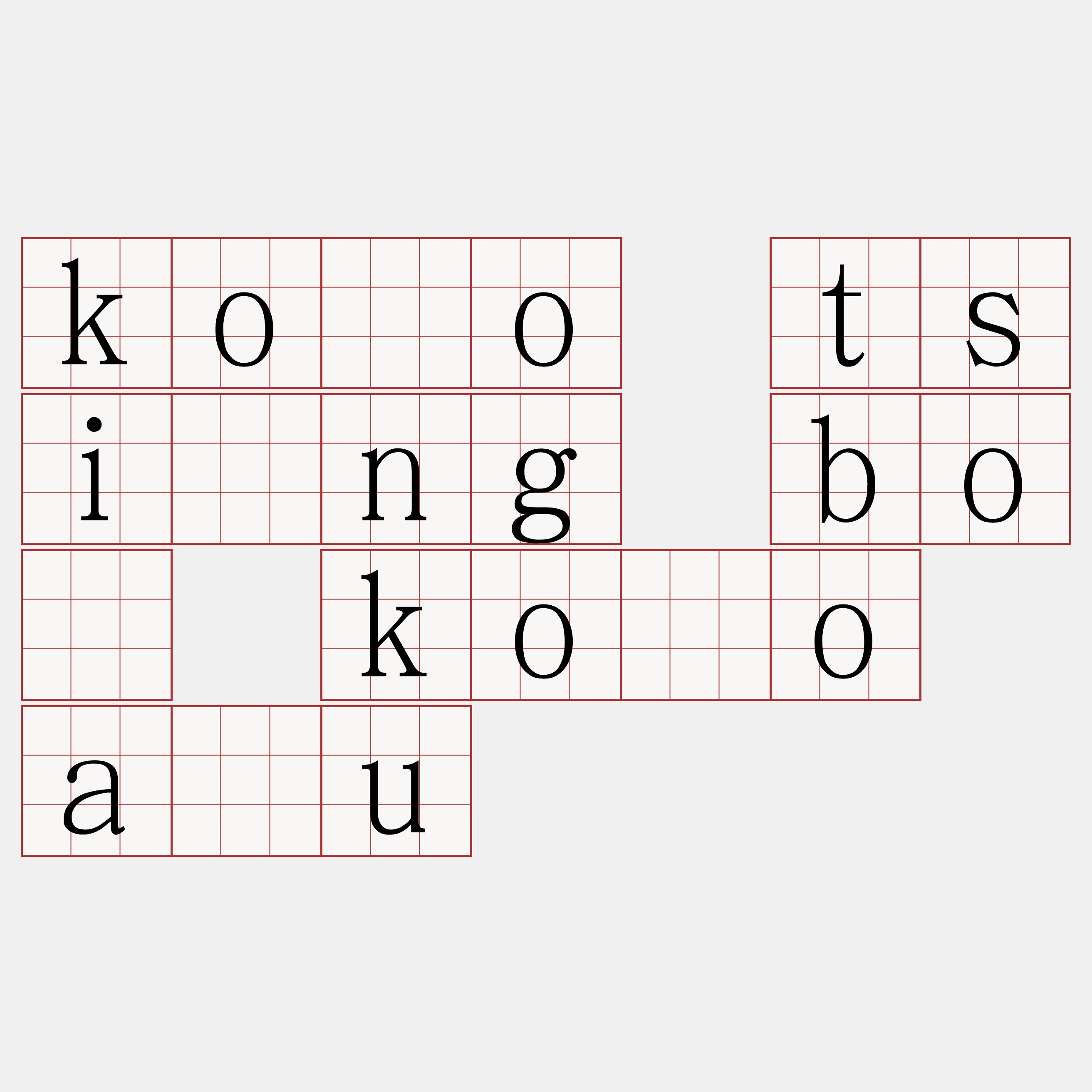 kòo tsîng bô kòo āu